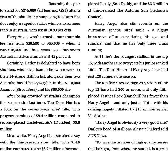 Returning this year to stand for $275,000 (all fees inc. GST) after a year off the shuttle, the rampaging Too Darn Ho...