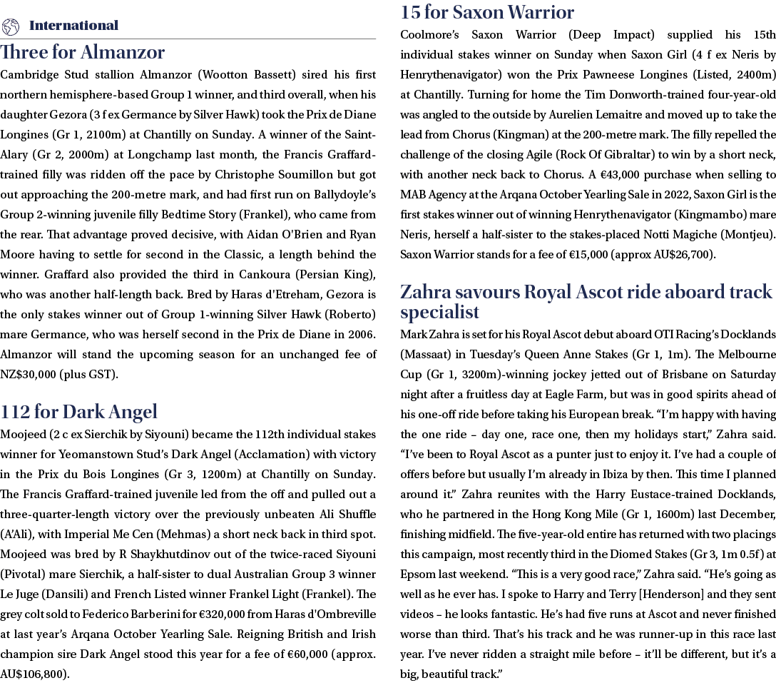 ￼ Three for Almanzor Cambridge Stud stallion Almanzor (Wootton Bassett) sired his first northern hemisphere based Gro...