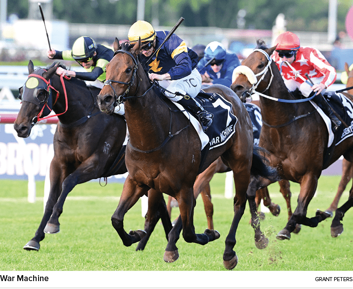 War Machine Grant Peter