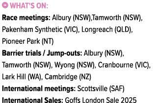 ￼ What's on: Race meetings: Albury (NSW),Tamworth (NSW), Pakenham Synthetic (VIC), Longreach (QLD), Pioneer Park (NT)...