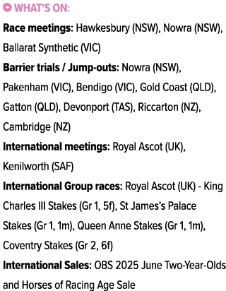 ￼ What's on: Race meetings: Hawkesbury (NSW), Nowra (NSW), Ballarat Synthetic (VIC) Barrier trials / Jump outs: Nowra...