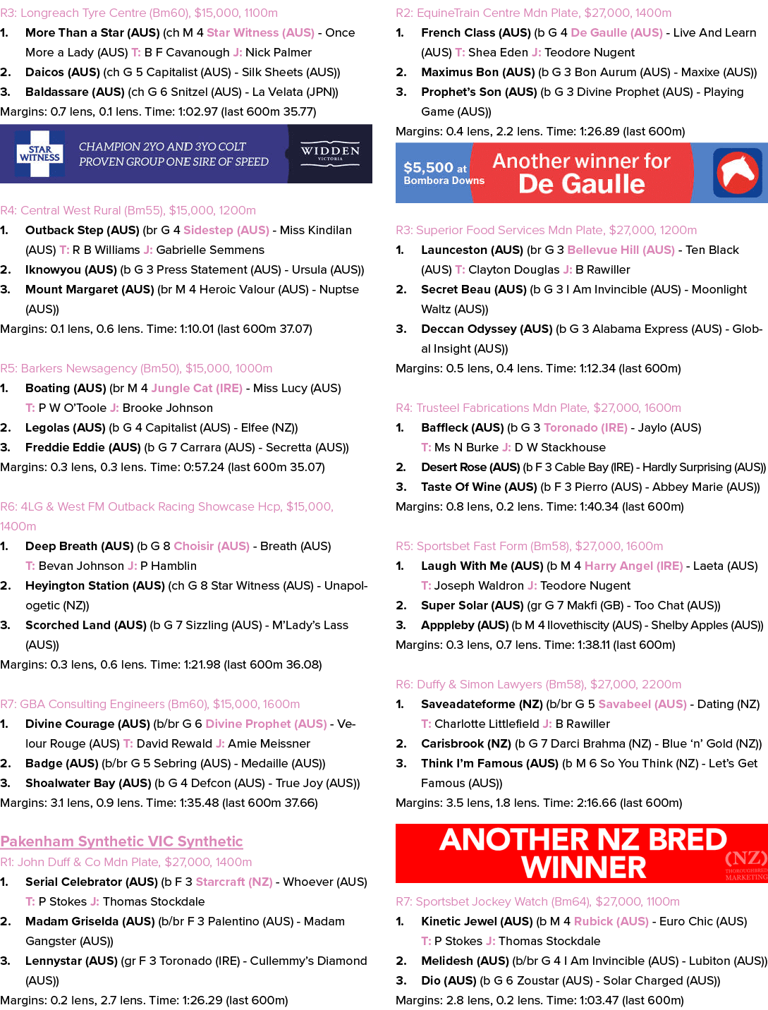 R3: Longreach Tyre Centre (Bm60), $15,000, 1100m 1. More Than a Star (AUS) (ch M 4 Star Witness (AUS) Once More a Lad...