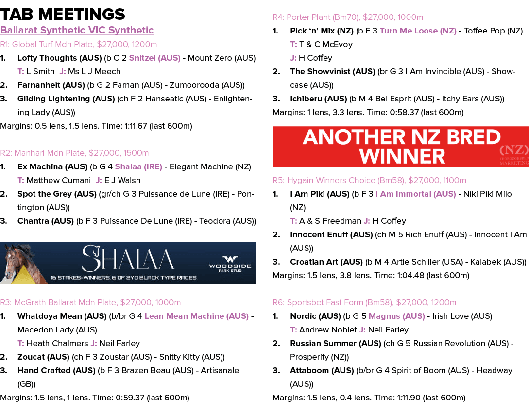 Tab Meetings Ballarat Synthetic VIC Synthetic R1: Global Turf Mdn Plate, $27,000, 1200m 1. Lofty Thoughts (AUS) (b C ...
