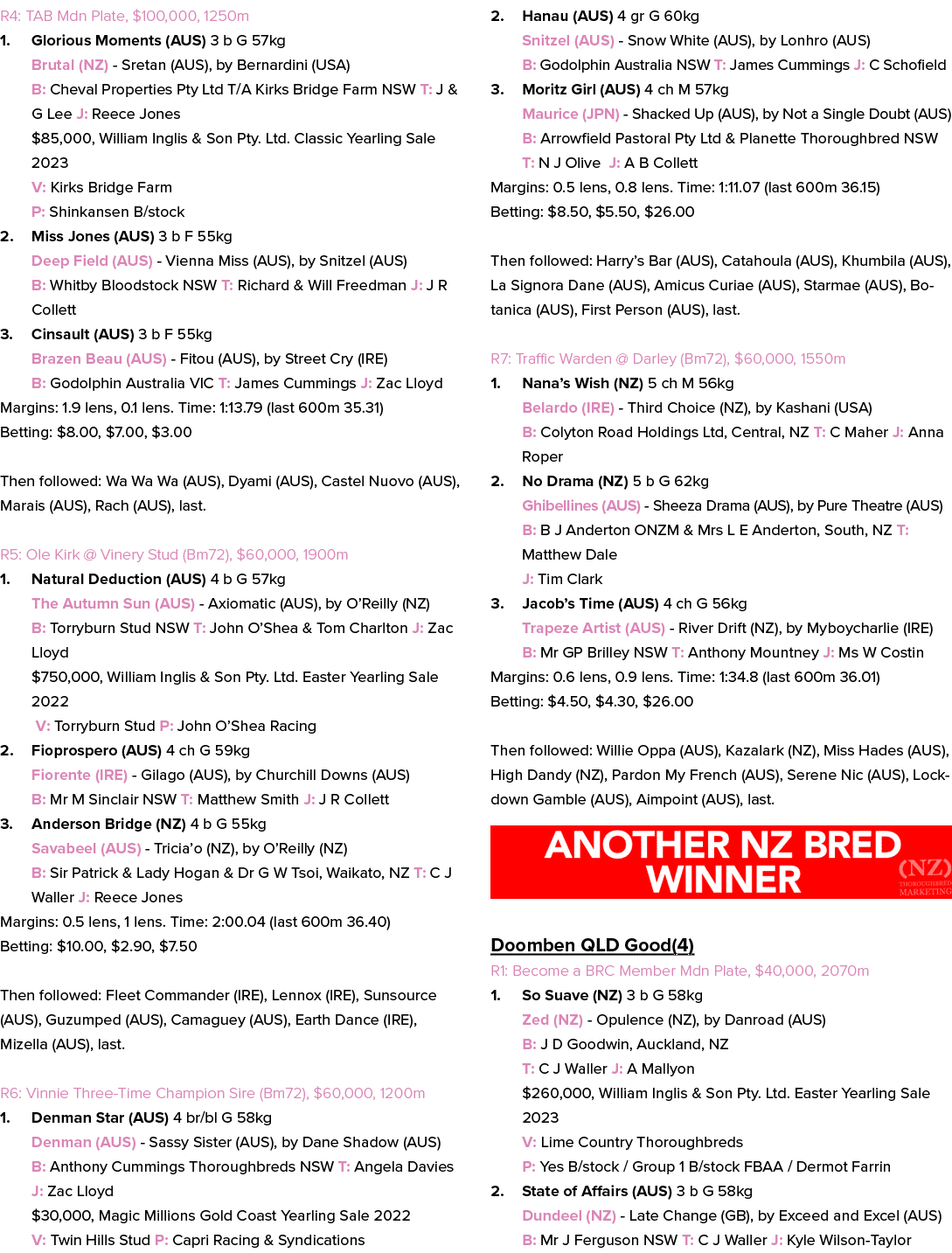 R4: TAB Mdn Plate, $100,000, 1250m 1. Glorious Moments (AUS) 3 b G 57kg Brutal (NZ) Sretan (AUS), by Bernardini (USA)...