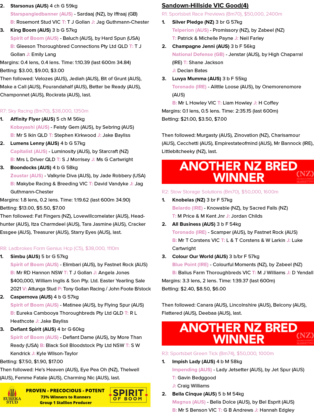 2. Starsonus (AUS) 4 ch G 59kg Starspangledbanner (AUS) Sardaaj (NZ), by Iffraaj (GB) B: Rosemont Stud VIC T: T J Gol...