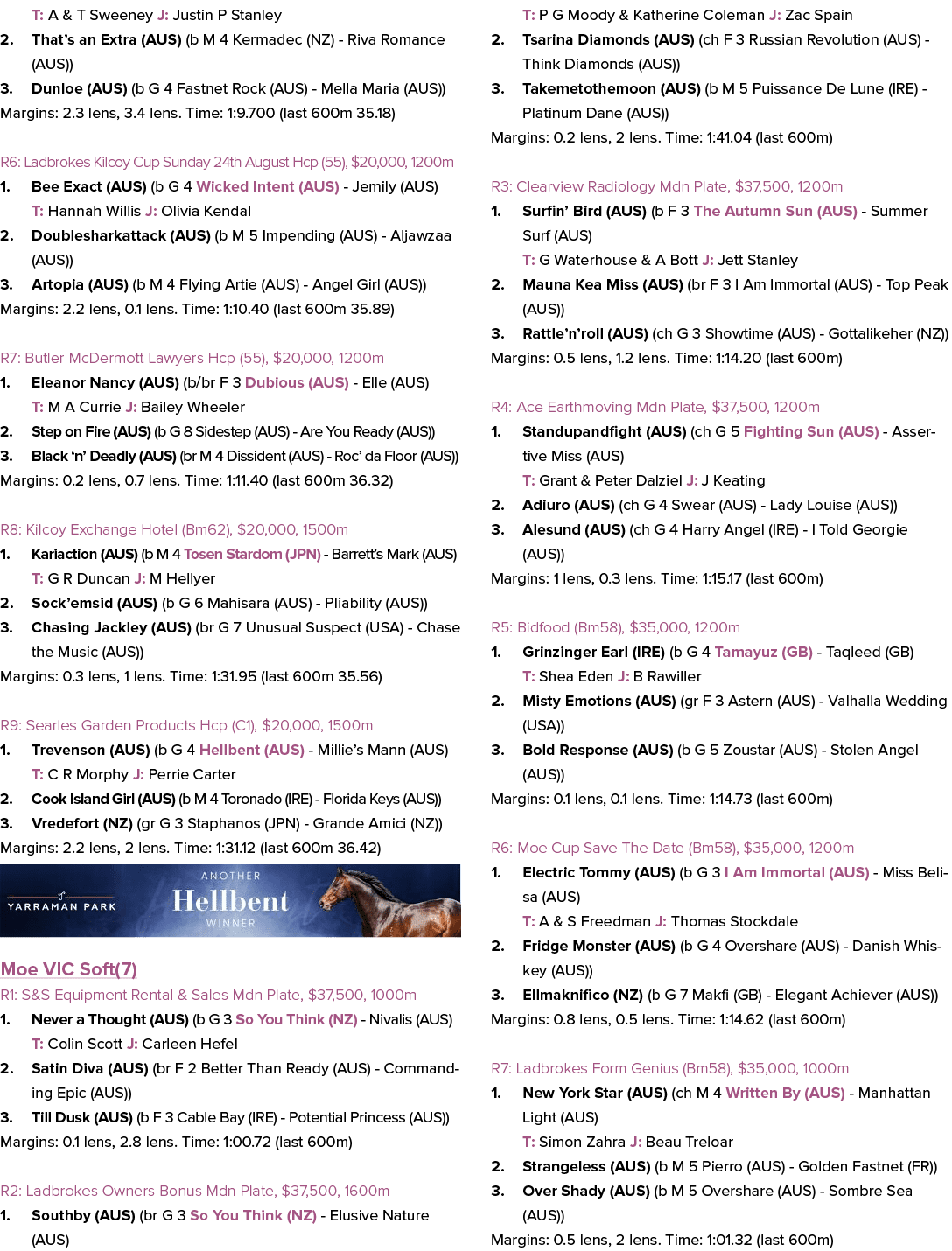 T: A & T Sweeney J: Justin P Stanley 2. That’s an Extra (AUS) (b M 4 Kermadec (NZ) Riva Romance (AUS)) 3. Dunloe (AUS...
