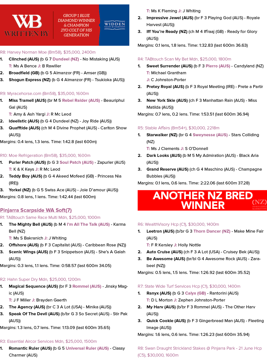  ￼ R8: Harvey Norman Moe (Bm58), $35,000, 2400m 1. Clinched (AUS) (b G 7 Dundeel (NZ) No Mistaking (AUS) T: Ms A Benc...