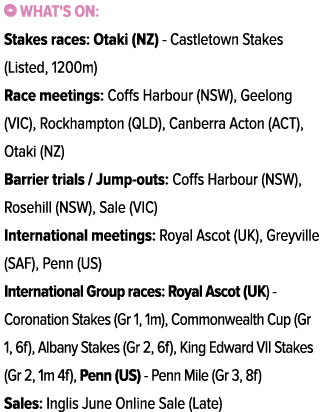 ￼ What's on: Stakes races: Otaki (NZ) Castletown Stakes (Listed, 1200m) Race meetings: Coffs Harbour (NSW), Geelong (...