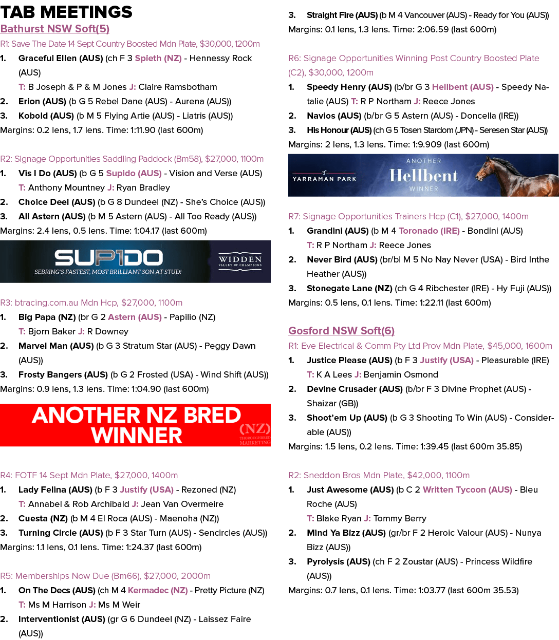 Tab Meetings Bathurst NSW Soft(5) R1: Save The Date 14 Sept Country Boosted Mdn Plate, $30,000, 1200m 1. Graceful Ell...