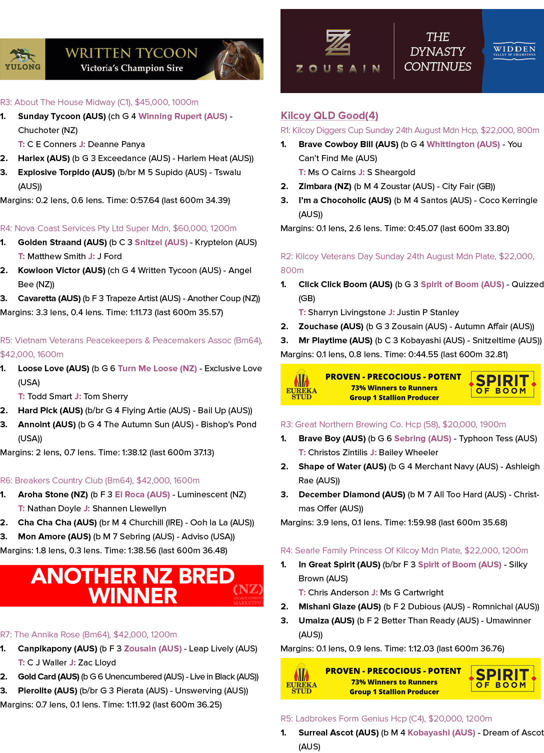 ￼ R3: About The House Midway (C1), $45,000, 1000m 1. Sunday Tycoon (AUS) (ch G 4 Winning Rupert (AUS) Chuchoter (NZ) ...