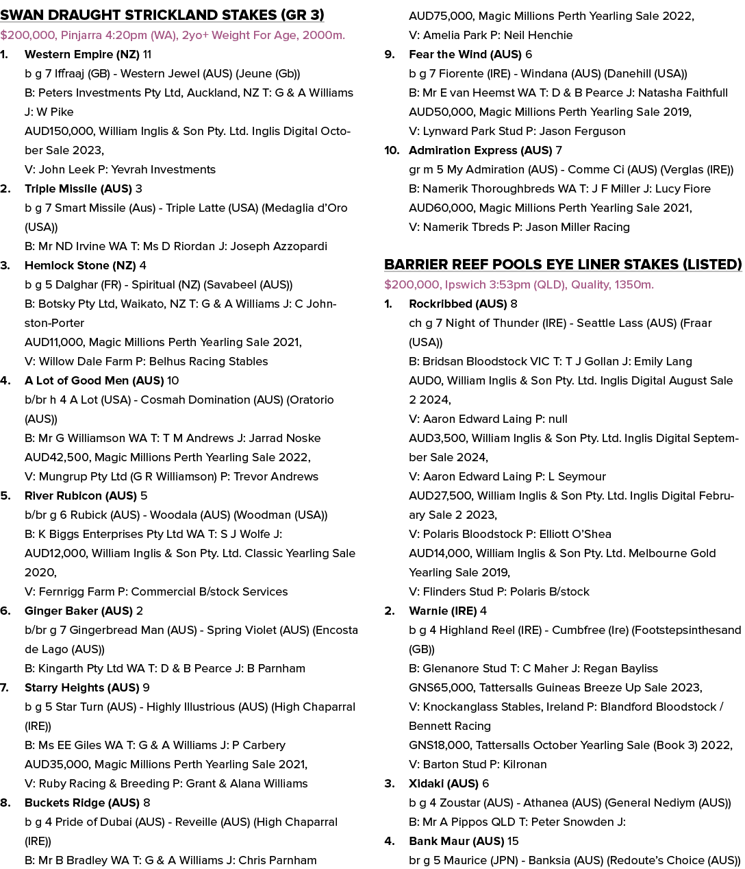 Swan Draught Strickland Stakes (GR 3) $200,000, Pinjarra 4:20pm (WA), 2yo+ Weight For Age, 2000m. 1. Western Empire (...