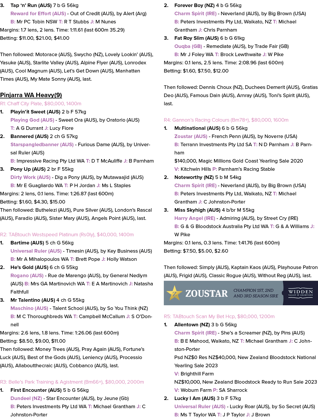 3. Tap ‘n’ Run (AUS) 7 b G 56kg Reward for Effort (AUS) Out of Credit (AUS), by Alert (Arg) B: Mr PC Tobin NSW T: R T...