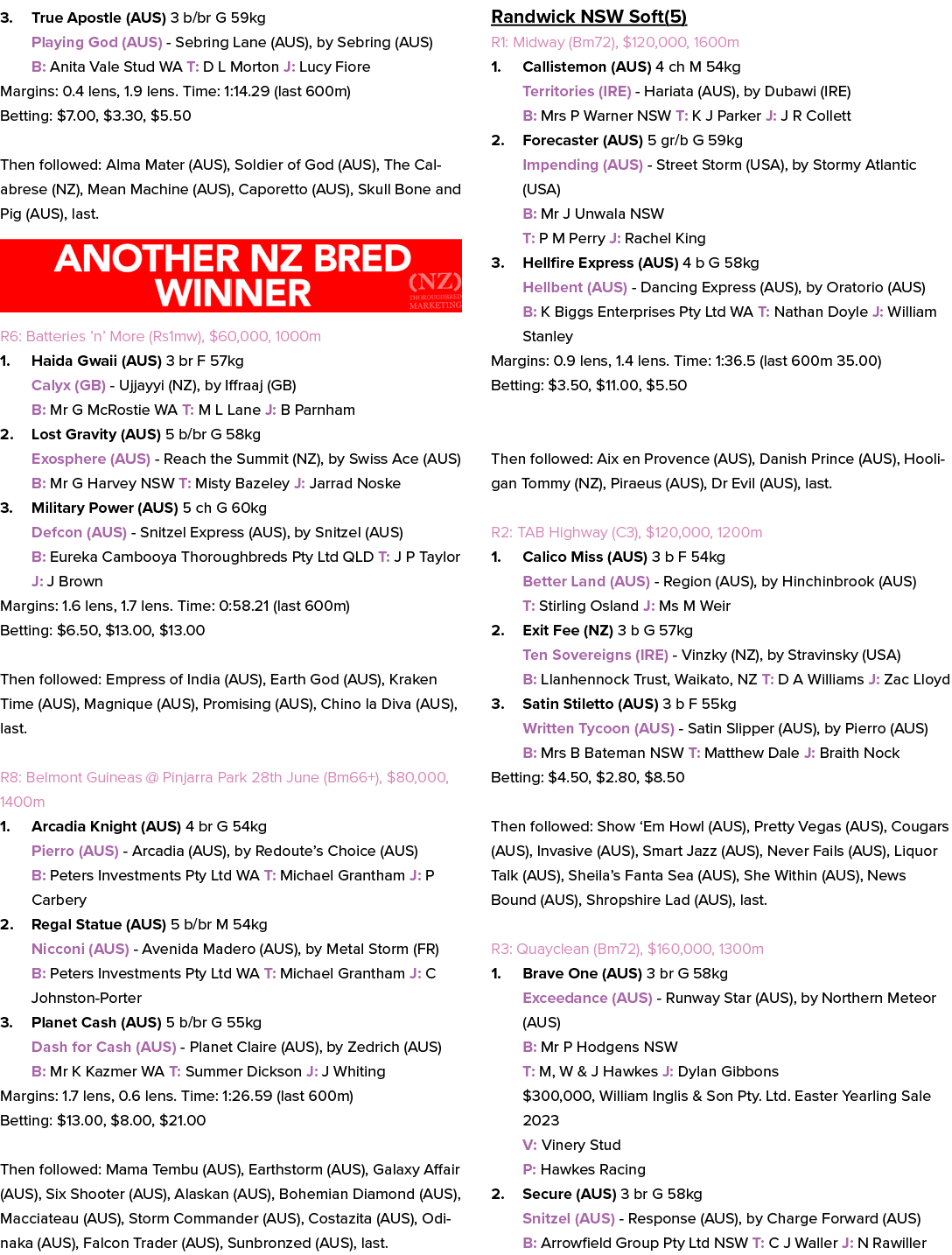 3. True Apostle (AUS) 3 b/br G 59kg Playing God (AUS) Sebring Lane (AUS), by Sebring (AUS) B: Anita Vale Stud WA T: D...