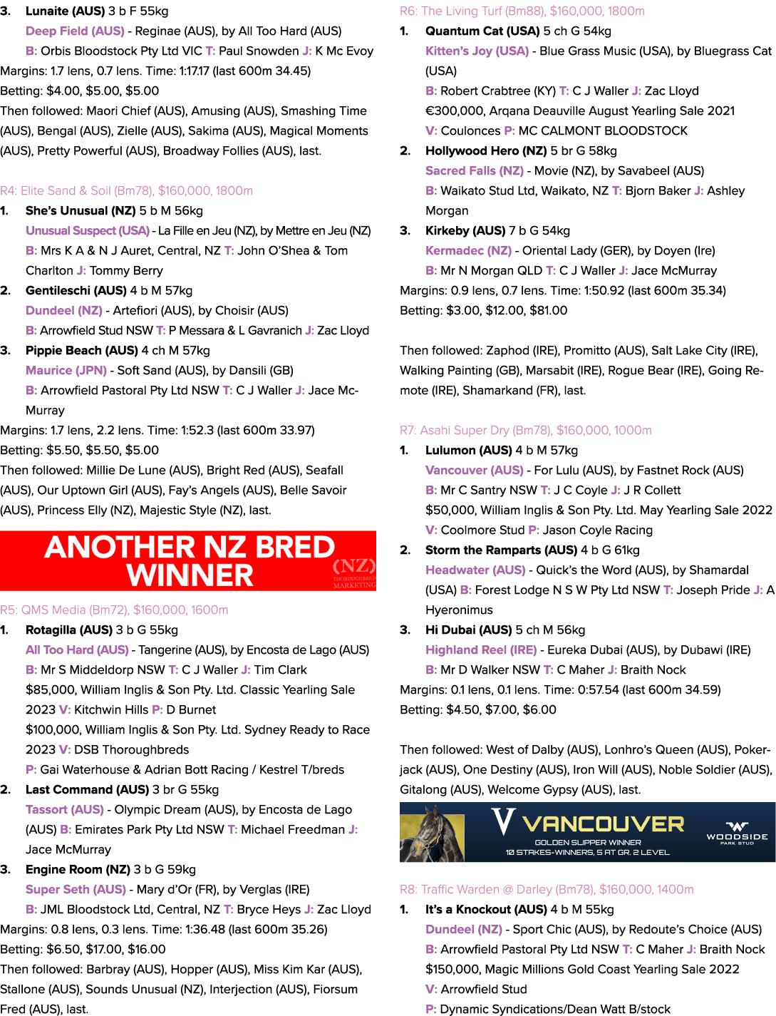 3. Lunaite (AUS) 3 b F 55kg Deep Field (AUS) Reginae (AUS), by All Too Hard (AUS) B: Orbis Bloodstock Pty Ltd VIC T: ...