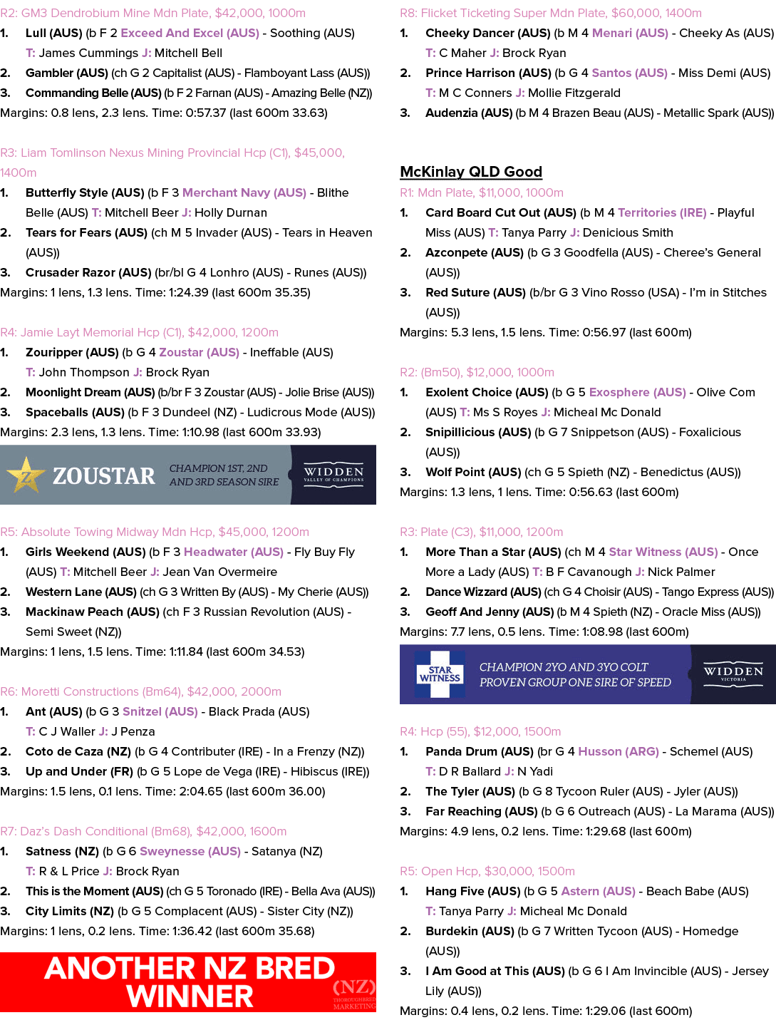 R2: GM3 Dendrobium Mine Mdn Plate, $42,000, 1000m 1. Lull (AUS) (b F 2 Exceed And Excel (AUS) Soothing (AUS) T: James...