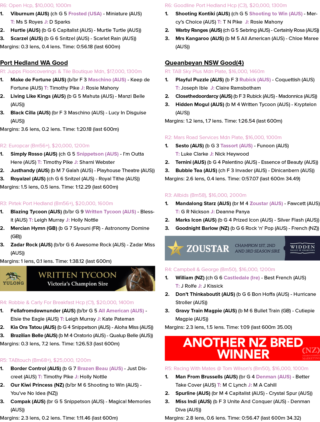 R6: Open Hcp, $10,000, 1000m 1. Viburnum (AUS) (ch G 5 Frosted (USA) Miniature (AUS) T: Ms S Royes J: D Sparks 2. Hur...