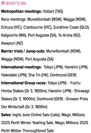 ￼ What's on: Metropolitan meetings: Hobart (TAS) Race meetings: Murwillumbah (NSW), Wagga (NSW), Echuca (VIC), Cranbo...