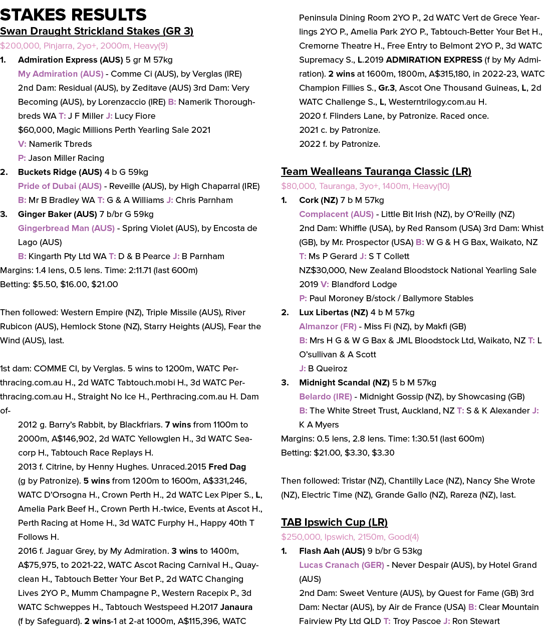 Stakes Results Swan Draught Strickland Stakes (GR 3) $200,000, Pinjarra, 2yo+, 2000m, Heavy(9) 1. Admiration Express ...