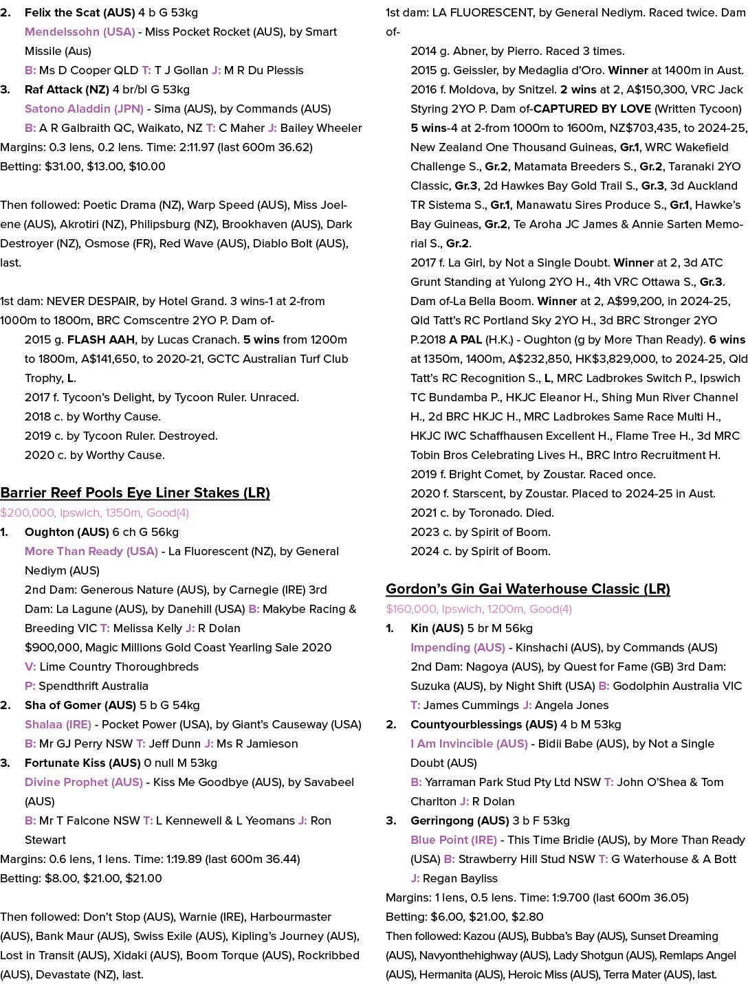 2. Felix the Scat (AUS) 4 b G 53kg Mendelssohn (USA) Miss Pocket Rocket (AUS), by Smart Missile (Aus) B: Ms D Cooper ...
