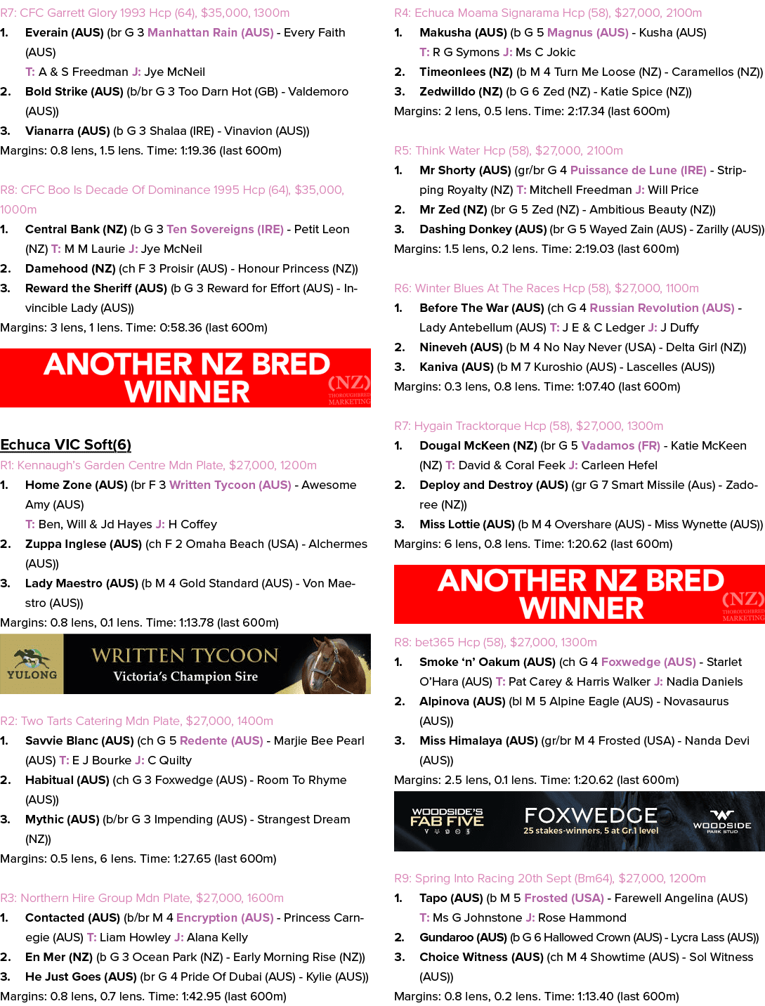 R7: CFC Garrett Glory 1993 Hcp (64), $35,000, 1300m 1. Everain (AUS) (br G 3 Manhattan Rain (AUS) Every Faith (AUS) T...