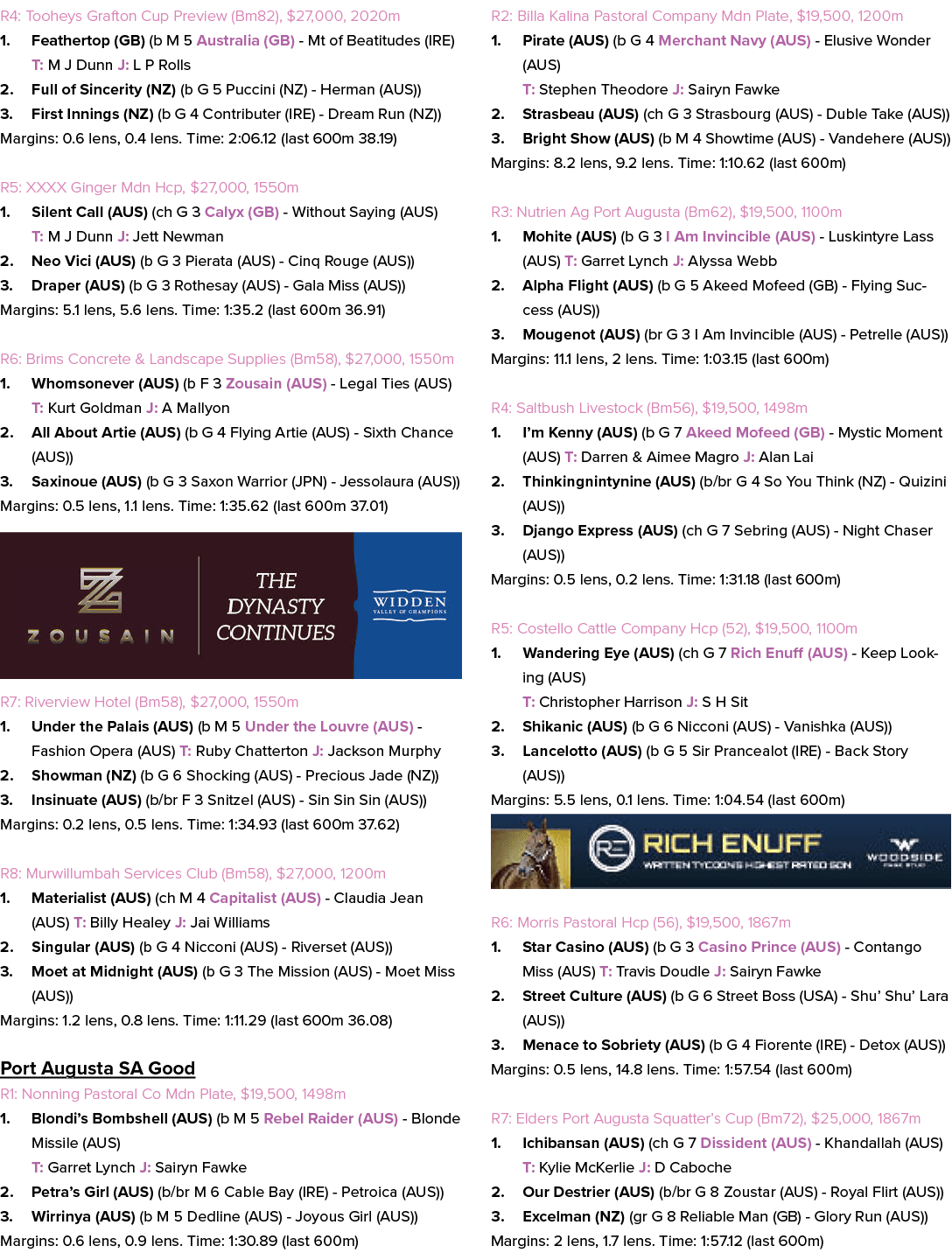 R4: Tooheys Grafton Cup Preview (Bm82), $27,000, 2020m 1. Feathertop (GB) (b M 5 Australia (GB) Mt of Beatitudes (IRE...