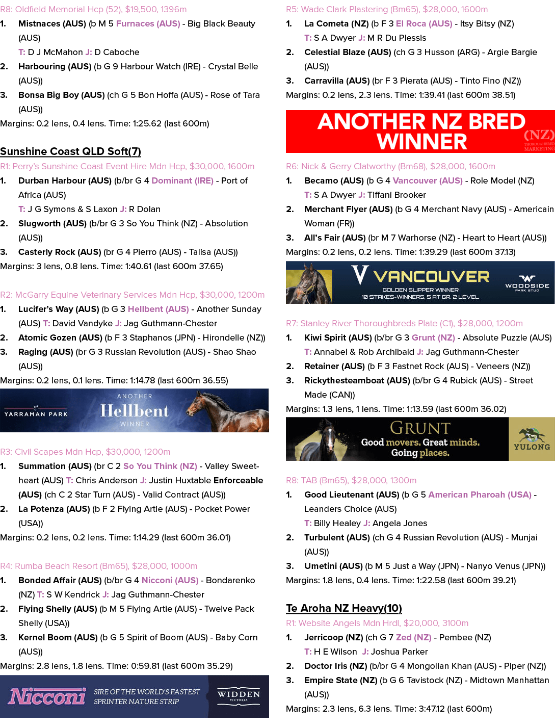 R8: Oldfield Memorial Hcp (52), $19,500, 1396m 1. Mistnaces (AUS) (b M 5 Furnaces (AUS) Big Black Beauty (AUS) T: D J...