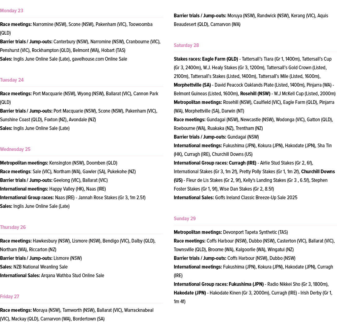 ￼ Race meetings: Narromine (NSW), Scone (NSW), Pakenham (VIC), Toowoomba (QLD) Barrier trials / Jump outs: Canterbury...
