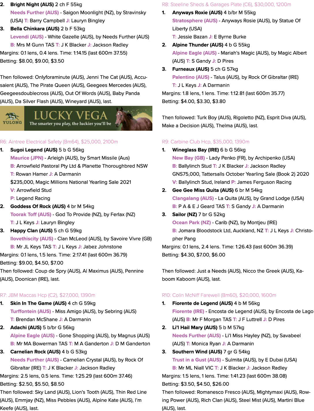 2. Bright Night (AUS) 2 ch F 55kg Needs Further (AUS) Saigon Moonlight (NZ), by Stravinsky (USA) T: Barry Campbell J:...