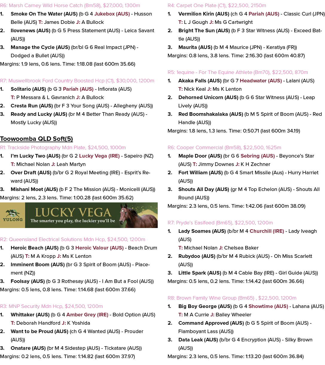 R6: Marsh Carney Wild Horse Catch (Bm58), $27,000, 1300m 1. Smoke On The Water (AUS) (b G 4 Jukebox (AUS) Husson Bell...