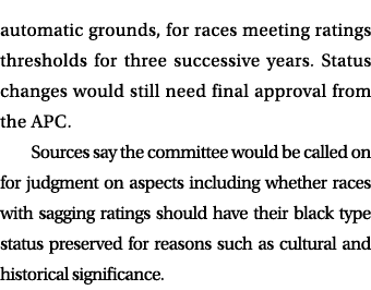 automatic grounds, for races meeting ratings thresholds for three successive years. Status changes would still need f...