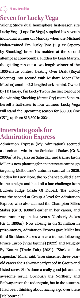 ￼ Seven for Lucky Vega Yulong Stud’s dual hemisphere first season sire Lucky Vega (Lope De Vega) supplied his seventh...