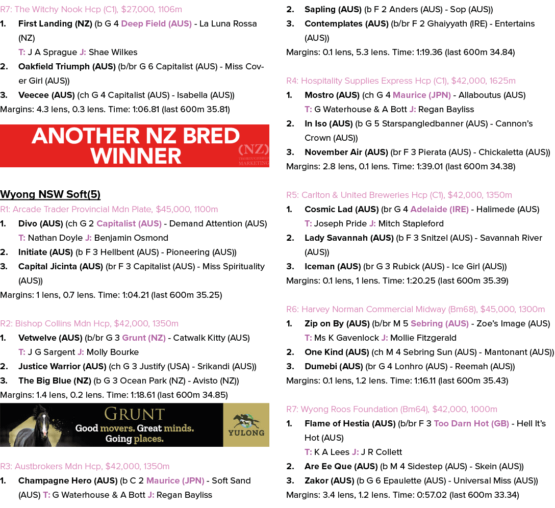 R7: The Witchy Nook Hcp (C1), $27,000, 1106m 1. First Landing (NZ) (b G 4 Deep Field (AUS) La Luna Rossa (NZ) T: J A ...