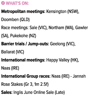 ￼ What's on: Metropolitan meetings: Kensington (NSW), Doomben (QLD) Race meetings: Sale (VIC), Northam (WA), Gawler (...