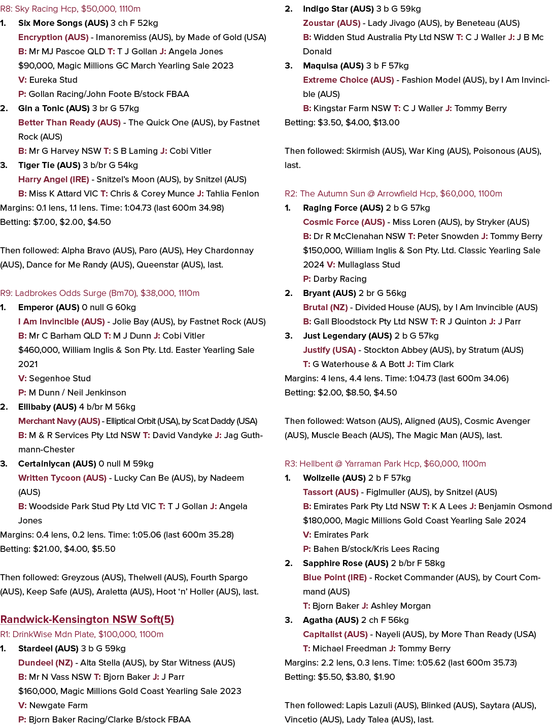 R8: Sky Racing Hcp, $50,000, 1110m 1. Six More Songs (AUS) 3 ch F 52kg Encryption (AUS) Imanoremiss (AUS), by Made of...