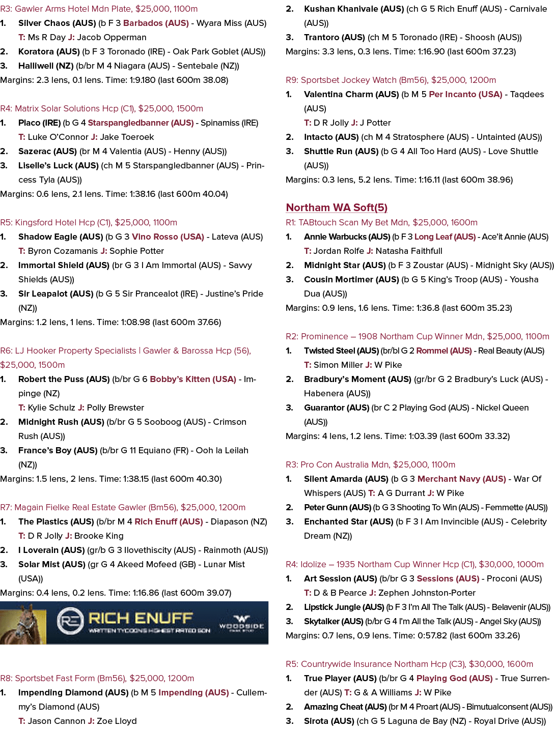 R3: Gawler Arms Hotel Mdn Plate, $25,000, 1100m 1. Silver Chaos (AUS) (b F 3 Barbados (AUS) Wyara Miss (AUS) T: Ms R ...