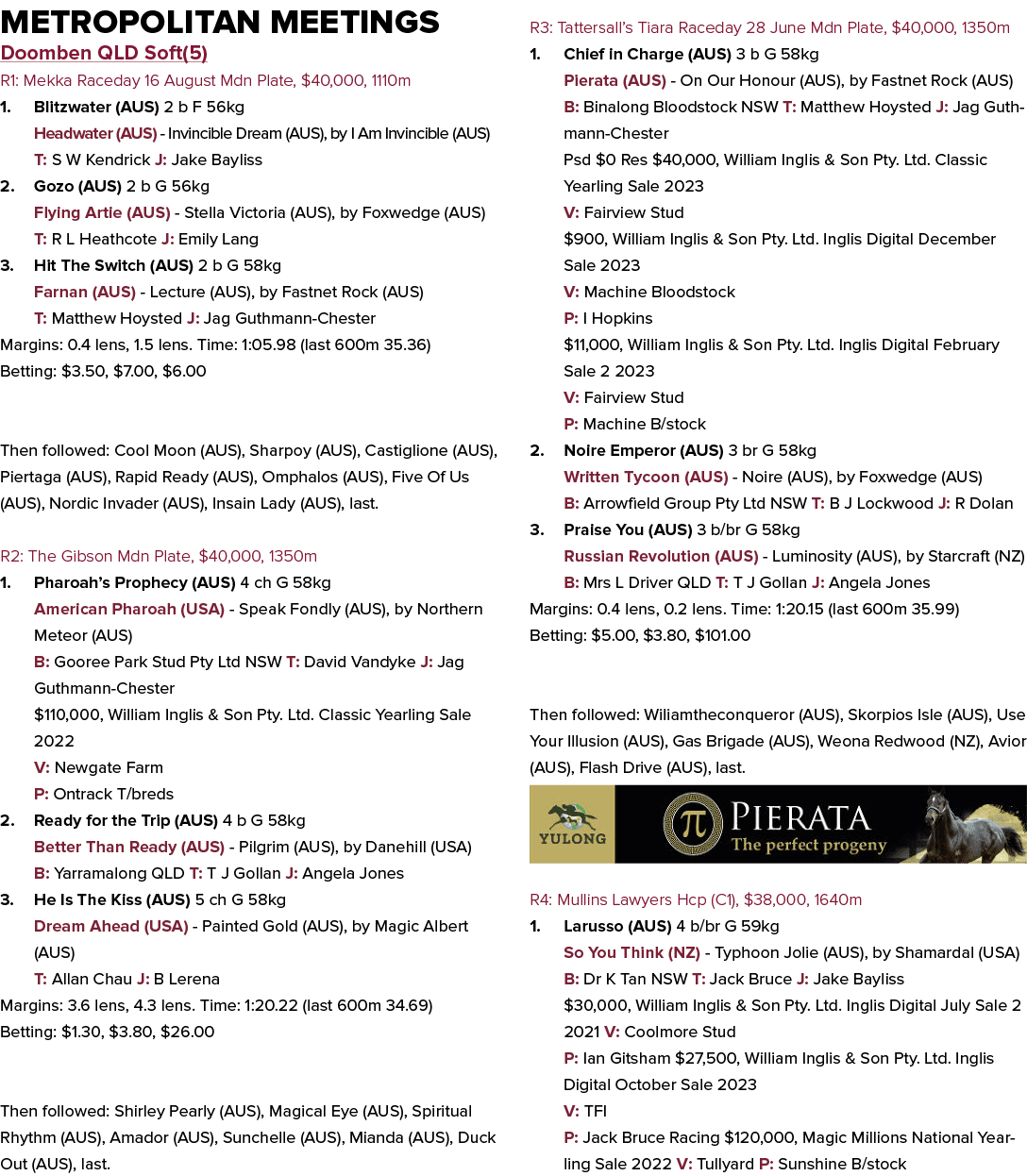Metropolitan Meetings Doomben QLD Soft(5) R1: Mekka Raceday 16 August Mdn Plate, $40,000, 1110m 1. Blitzwater (AUS) 2...