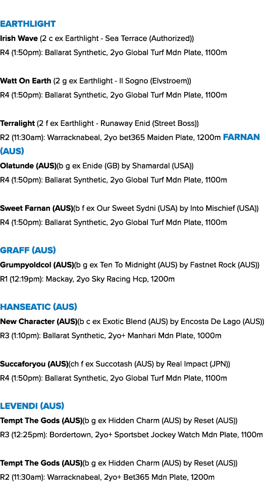  EARTHLIGHT Irish Wave (2 c ex Earthlight Sea Terrace (Authorized)) R4 (1:50pm): Ballarat Synthetic, 2yo Global Turf ...