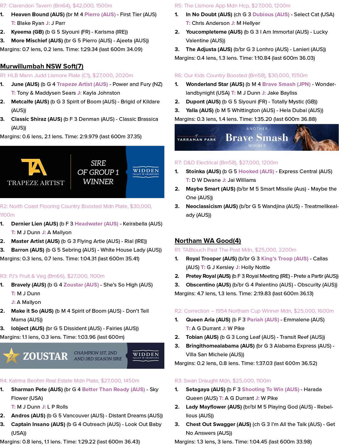 R7: Clarendon Tavern (Bm64), $42,000, 1500m 1. Heaven Bound (AUS) (br M 4 Pierro (AUS) First Tier (AUS) T: Blake Ryan...