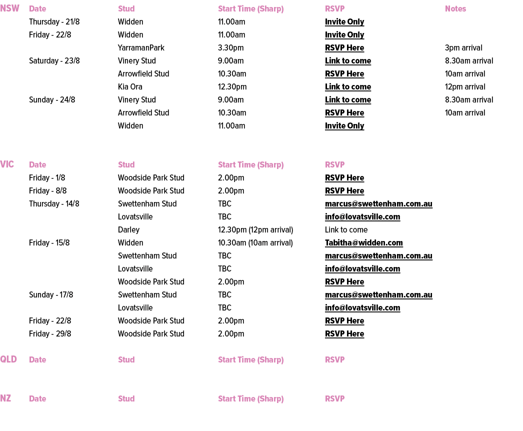 NSW Date Stud Start Time (Sharp) RSVP Notes Thursday 21/8 Widden 11.00am Invite Only Friday 22/8 Widden 11.00am Invit...