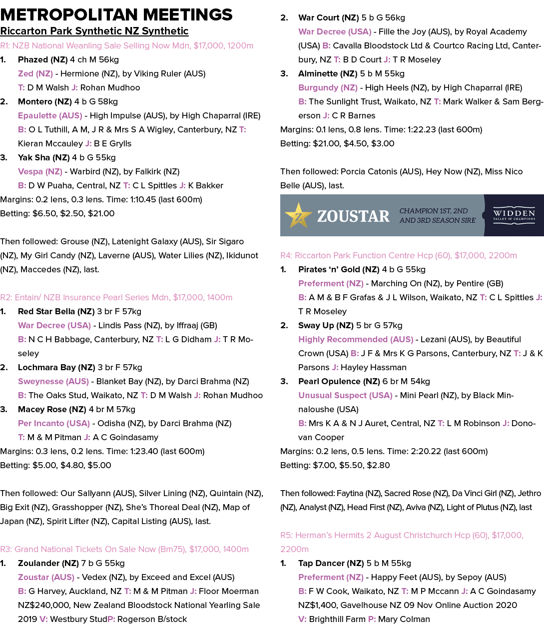 Metropolitan Meetings Riccarton Park Synthetic NZ Synthetic R1: NZB National Weanling Sale Selling Now Mdn, $17,000, ...