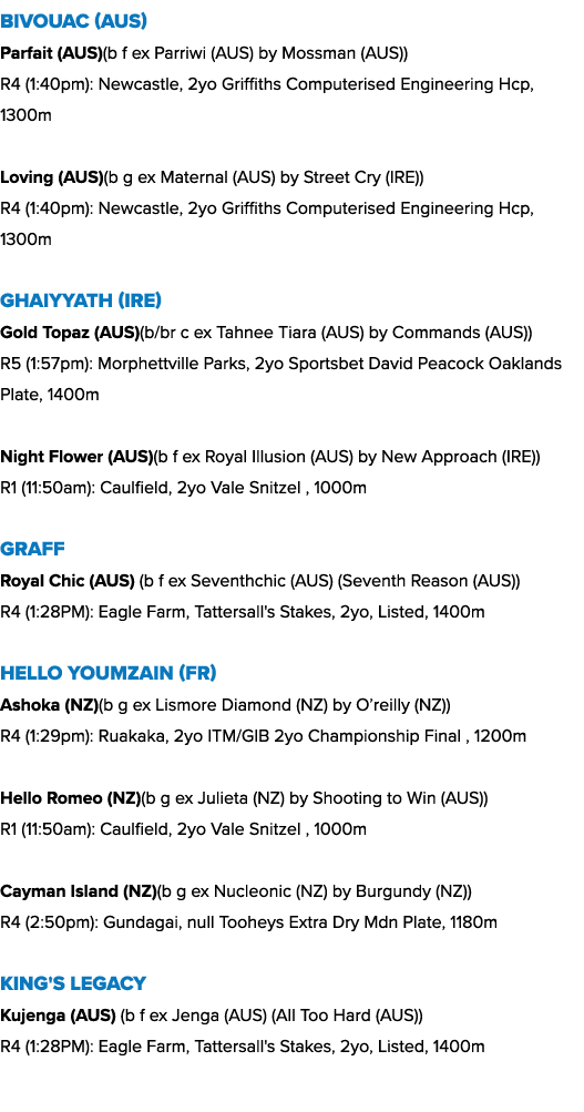 Bivouac (AUS) Parfait (AUS)(b f ex Parriwi (AUS) by Mossman (AUS)) R4 (1:40pm): Newcastle, 2yo Griffiths Computerised...
