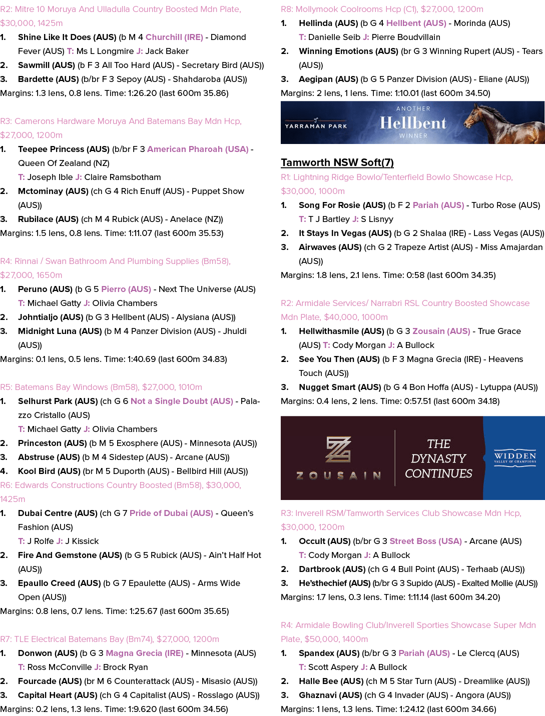 R2: Mitre 10 Moruya And Ulladulla Country Boosted Mdn Plate, $30,000, 1425m 1. Shine Like It Does (AUS) (b M 4 Church...