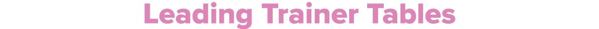 Leading Trainer Tables