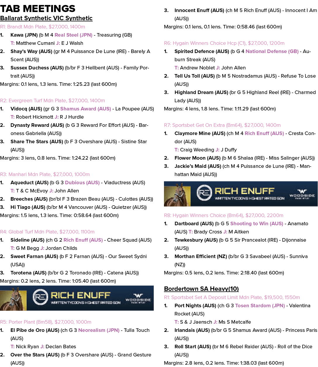 Tab Meetings Ballarat Synthetic VIC Synthetic R1: Brandt Mdn Plate, $27,000, 1400m 1. Kawa (JPN) (b M 4 Real Steel (J...
