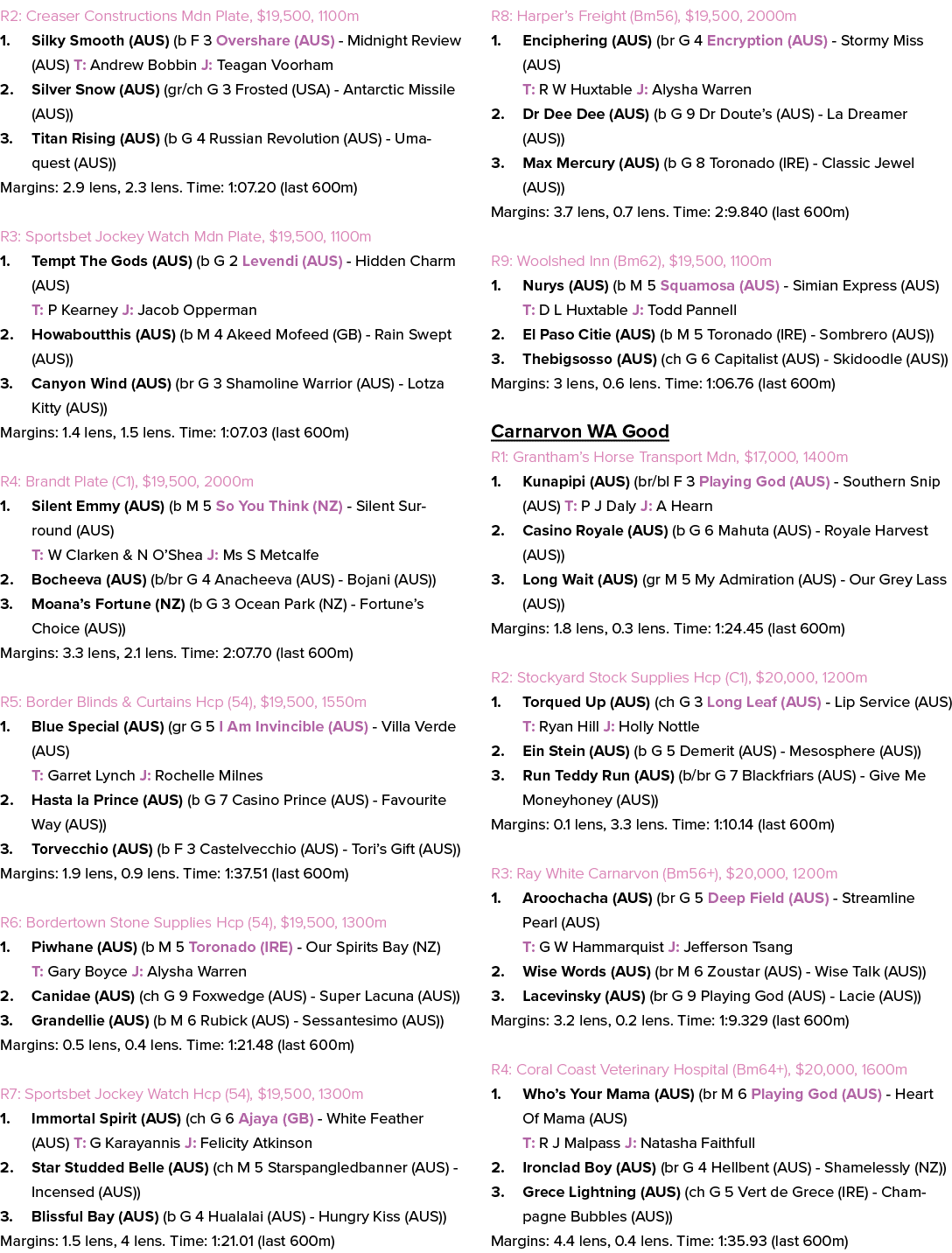 R2: Creaser Constructions Mdn Plate, $19,500, 1100m 1. Silky Smooth (AUS) (b F 3 Overshare (AUS) Midnight Review (AUS...