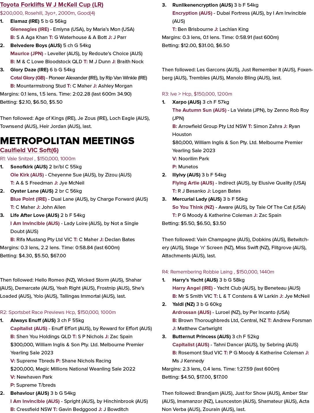 Toyota Forklifts W J McKell Cup (LR) $200,000, Rosehill, 3yo+, 2000m, Good(4) 1. Elamaz (IRE) 5 b G 56kg Gleneagles (...