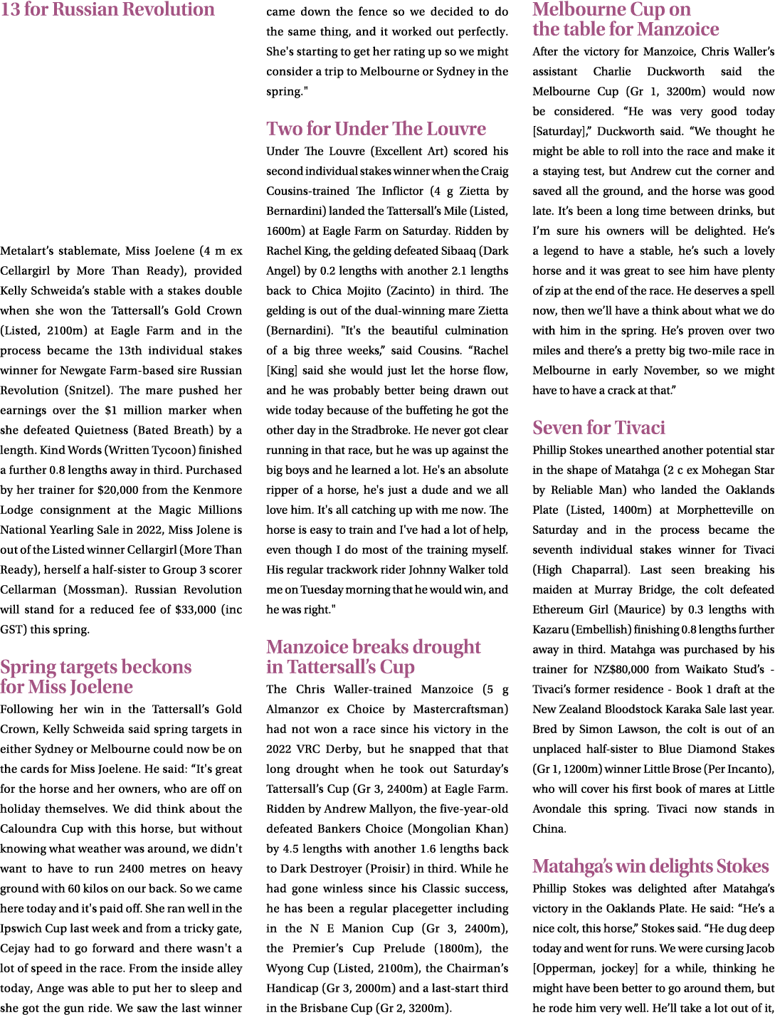 13 for Russian Revolution Metalart’s stablemate, Miss Joelene (4 m ex Cellargirl by More Than Ready), provided Kelly ...