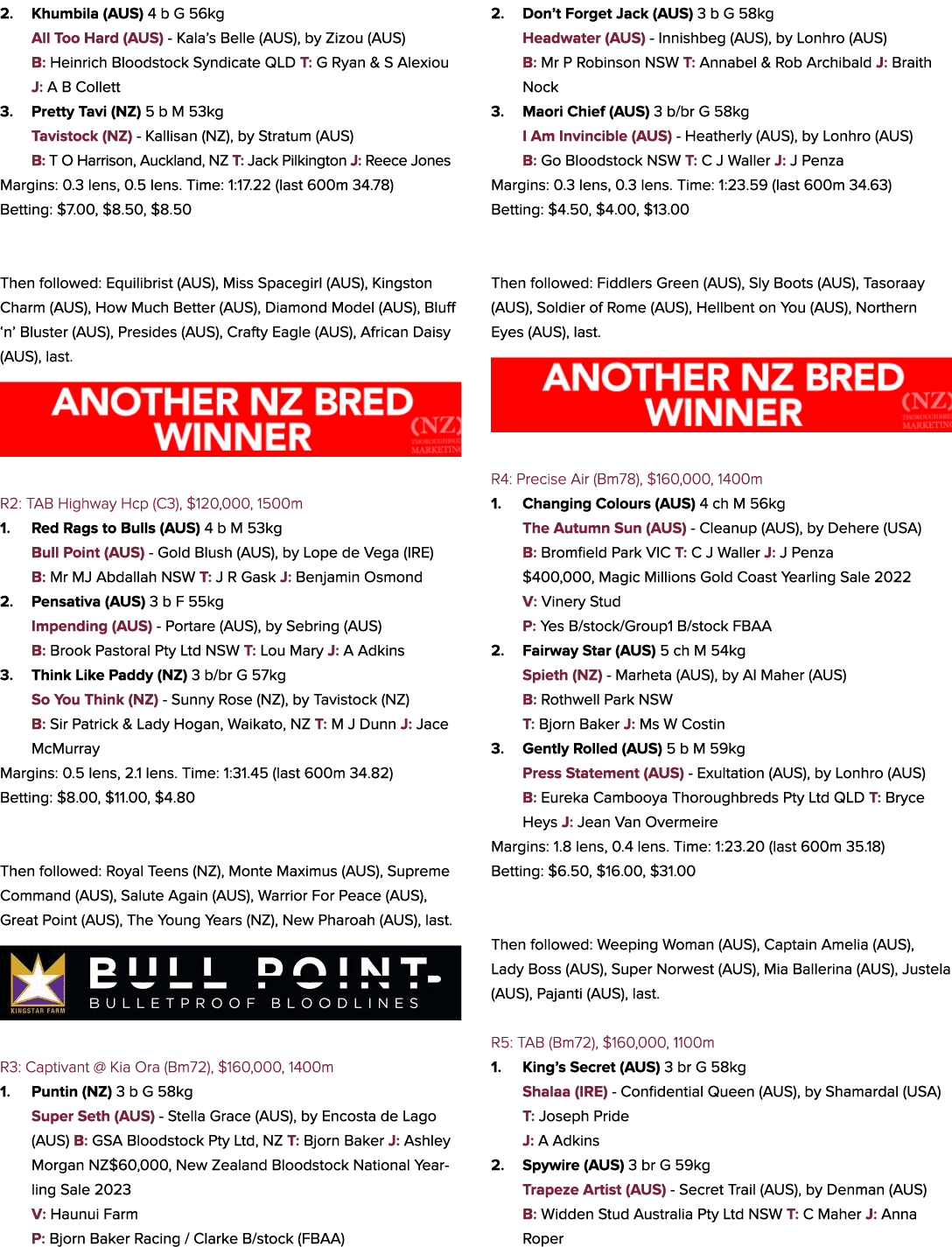 2. Khumbila (AUS) 4 b G 56kg All Too Hard (AUS) Kala’s Belle (AUS), by Zizou (AUS) B: Heinrich Bloodstock Syndicate Q...