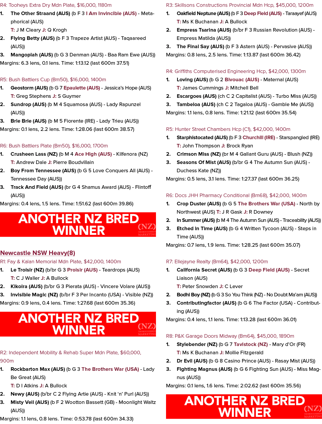 R4: Tooheys Extra Dry Mdn Plate, $16,000, 1180m 1. The Other Straand (AUS) (b F 3 I Am Invincible (AUS) Metaphorical ...