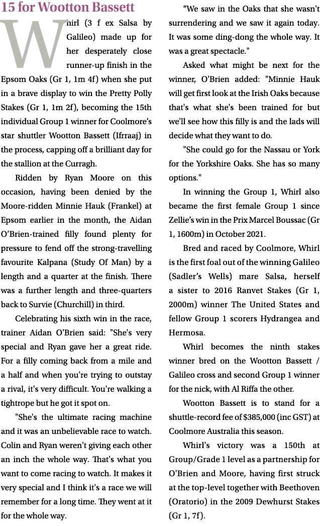 15 for Wootton Bassett Whirl (3 f ex Salsa by Galileo) made up for her desperately close runner up finish in the Epso...
